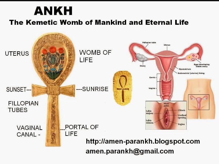 Ankh poster